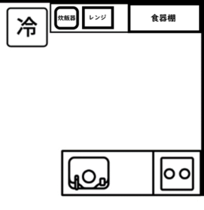 キッチン配置