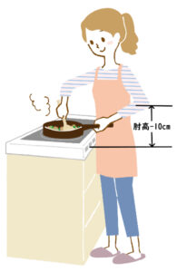キッチンの高さ